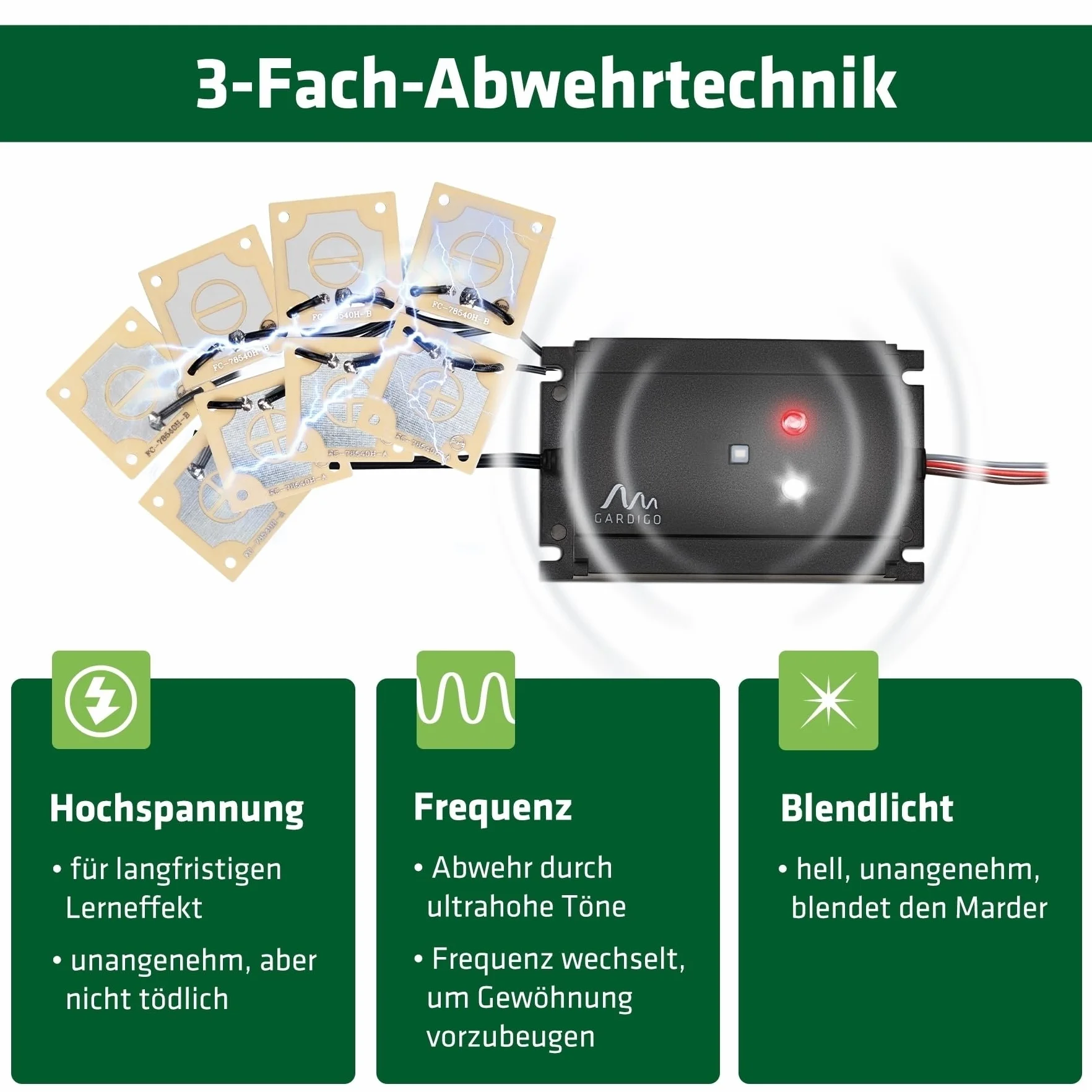 Gardigo® Samochodowy odstraszacz kun, ochrona przed kunami, ultradźwięki + szok, 25 lat doświadczenia w zakresie ochrony przed kunami