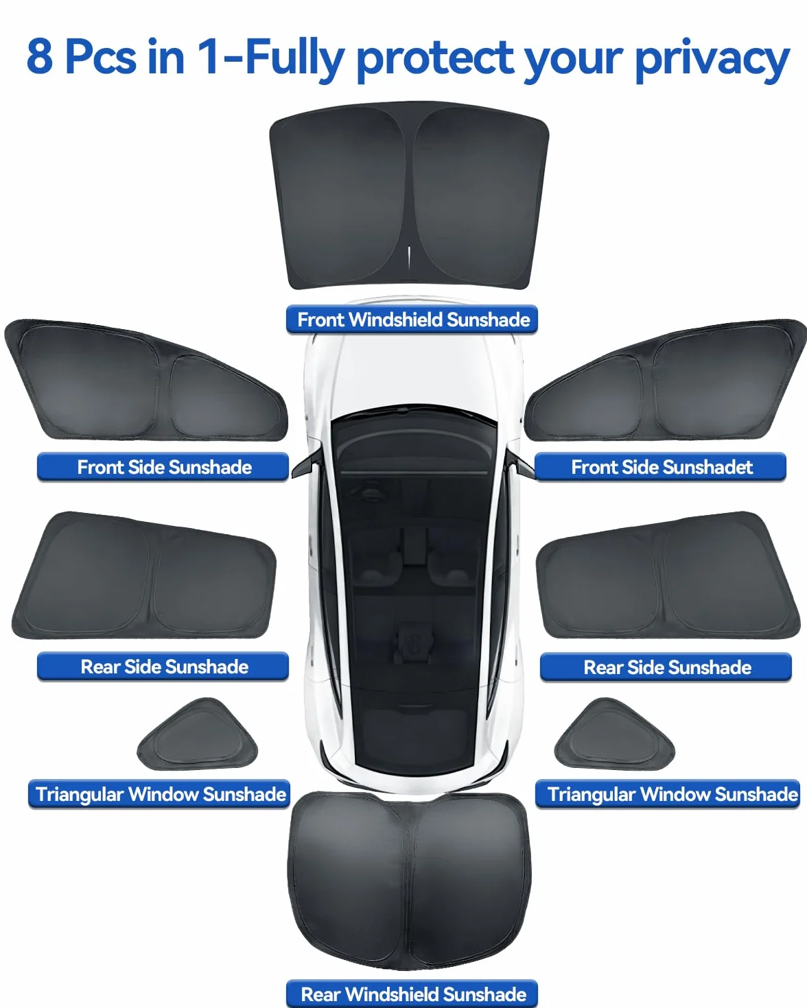 Samochodowa ochrona przeciwsłoneczna 8 sztuk do Tesla Model Y 2025-2026 Juniper Design do przedniej szyby tylnej szyby bocznej, kompletny zestaw, na kemping, prywatność, ochrona przed