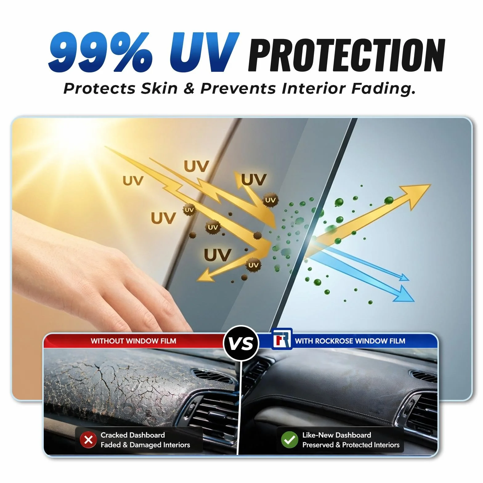 RockRose Węgiel drzewny Premium Carbon 35% VLT Car Tint 50 cm x 60 m, profesjonalna osłona szyb, blokada UV i IRR do samochodów lub budynków, folia samoprzylepna, łatwa kurczliwość, przyjazna dla