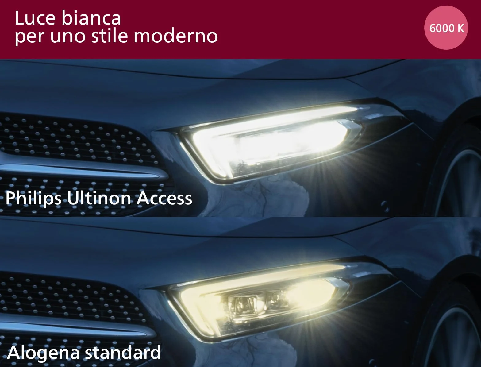 Philips Ultinon Access H11 LED-Autoglühbirne 11362U2500C2