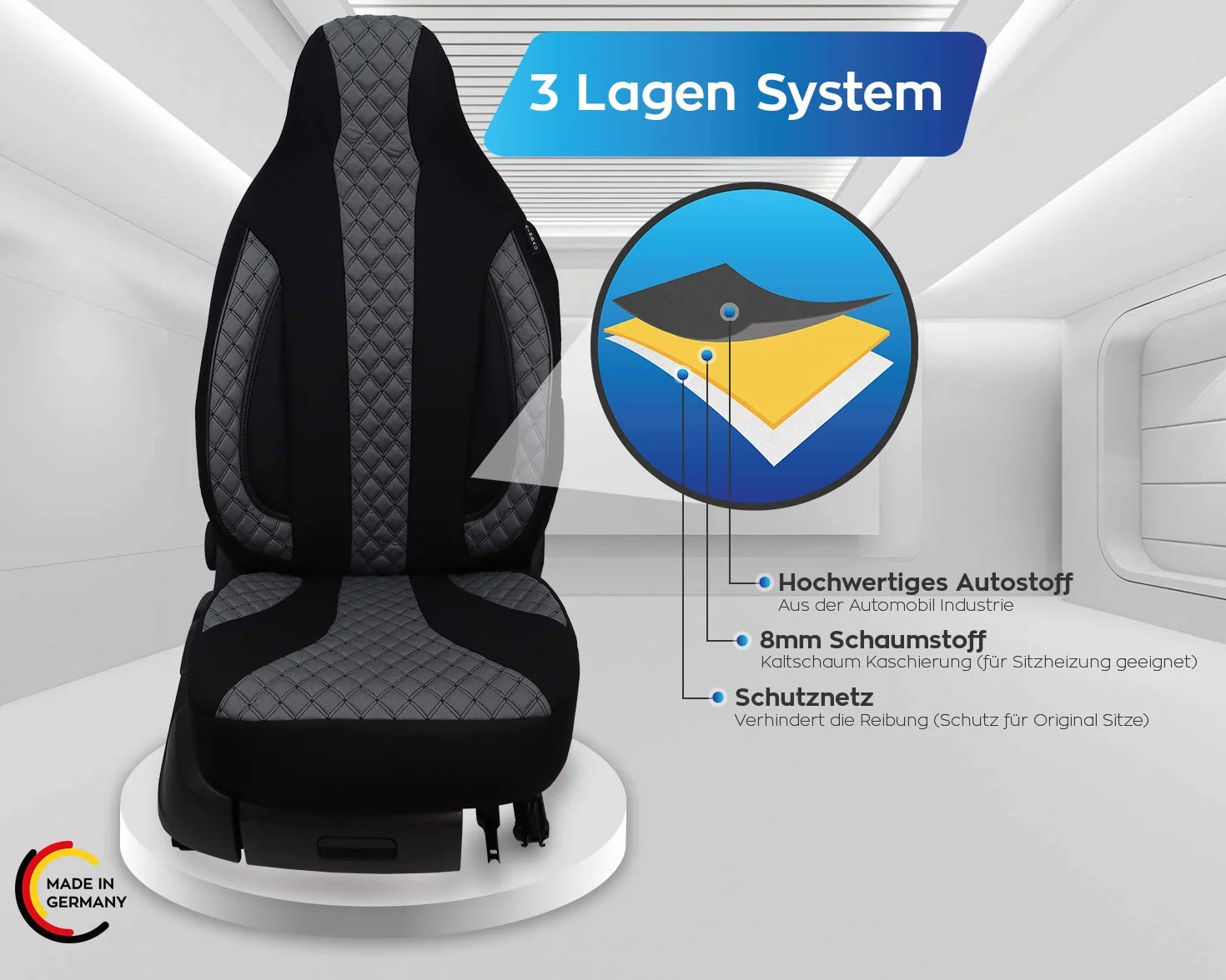 Pokrowce na siedzenia na wymiary, pokrowce ochronne na siedzenia kierowcy i pasażera, zestaw do samochodów kempingowych FIAT Ducato, Pössl, Knaus, Adria, Carthago, Pilote Laika WPL401, czarne/szare