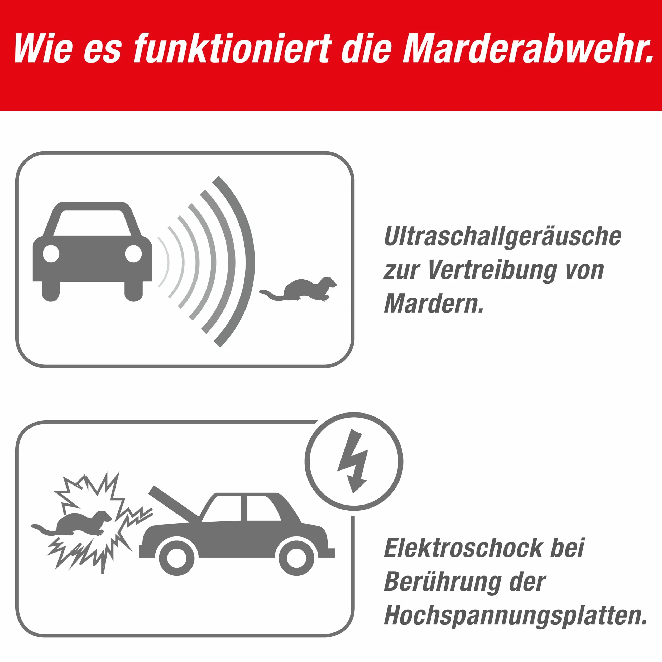SWISSINNO MarderStop Samochodowy odstraszacz kun 12V – Ultradźwięki + płyty wysokiego napięcia – LED kontrolna – Niski pobór prądu – IP65 – Ochrona komory silnika i przewodów