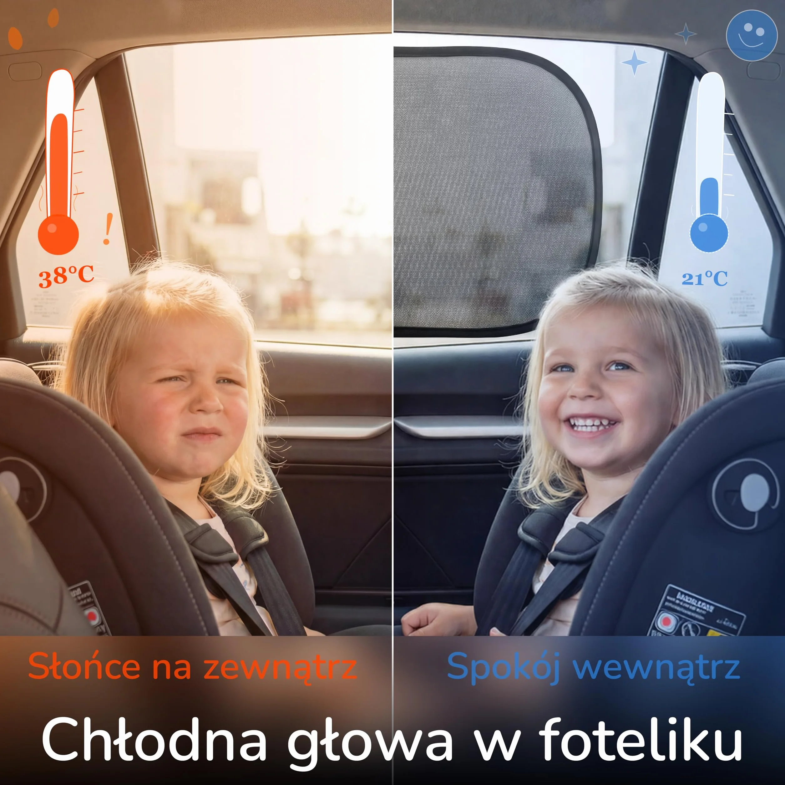 Upgrade4cars 2 x Osłona Przeciwsłoneczna do Samochodu dla Dzieci z Ochroną UV Atestowana TÜV UPF 50+ | Zasłonka Samoprzylepna na Szybę Boczną | Przyciemnienie Szyb Samochodowych