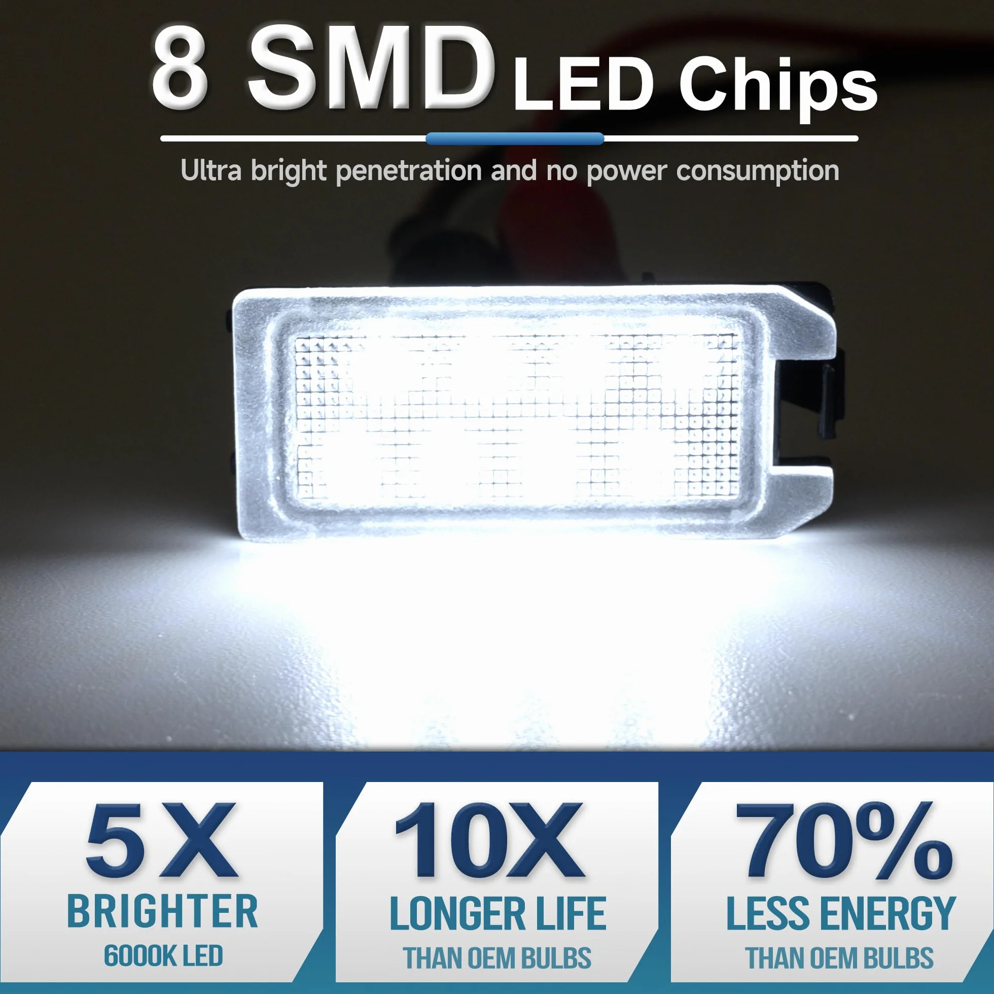 Canbus LED-oświetlenie tablic rejestracyjnych dla Jeep Grand Cherokee (WK2) Compass Patriot Dodge Viper Jasny biały 6000K 12V LED-zestawy świateł tylnych