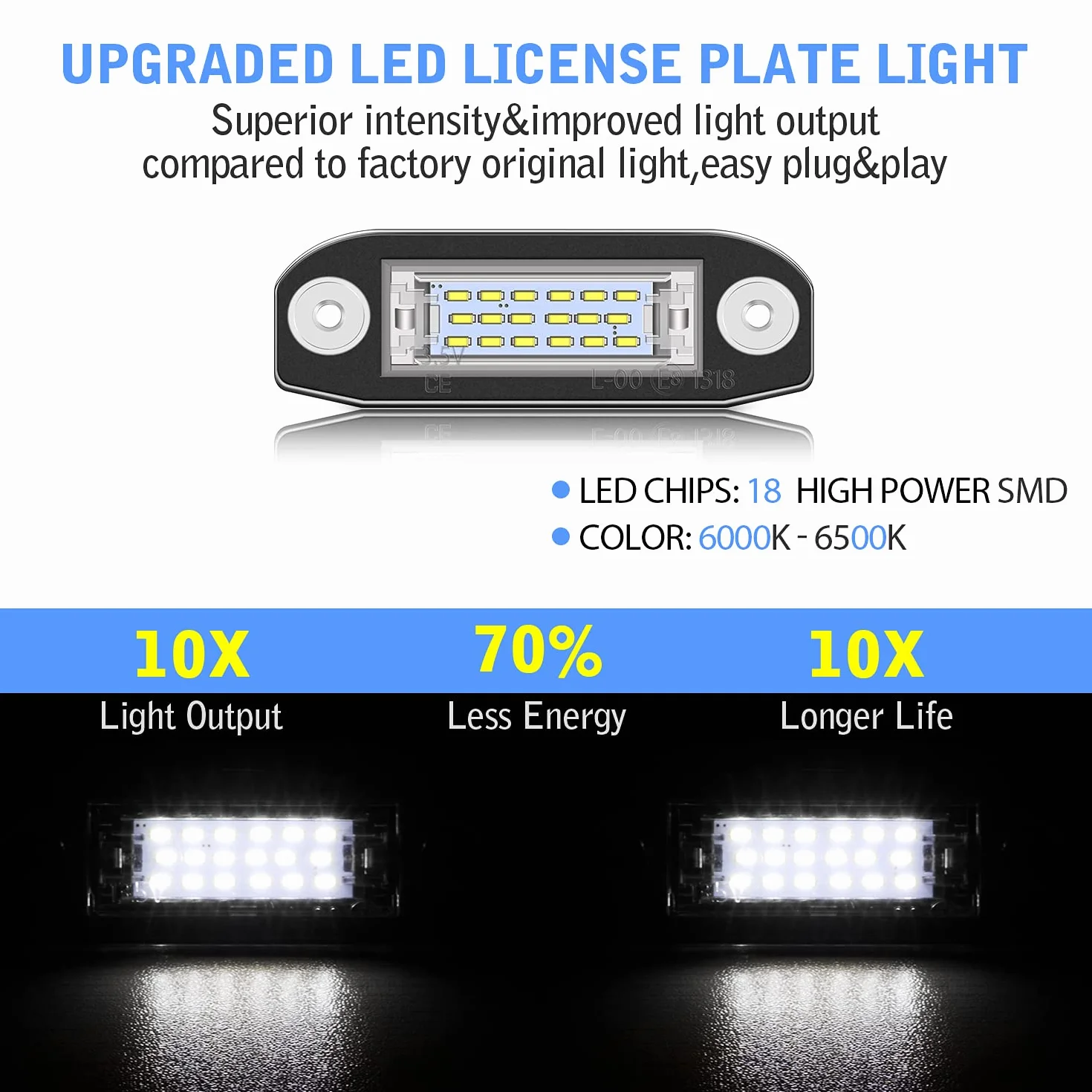 TECTICO Żarówki LED do tylnej tablicy rejestracyjnej SMD Błyszcząco białe światła rejestracyjne Canbus Kompatybilne z Volvo C30 C70 S40 S60 S80 V50 V60 V70 XC60 XC70 XC90, 2 żarówki
