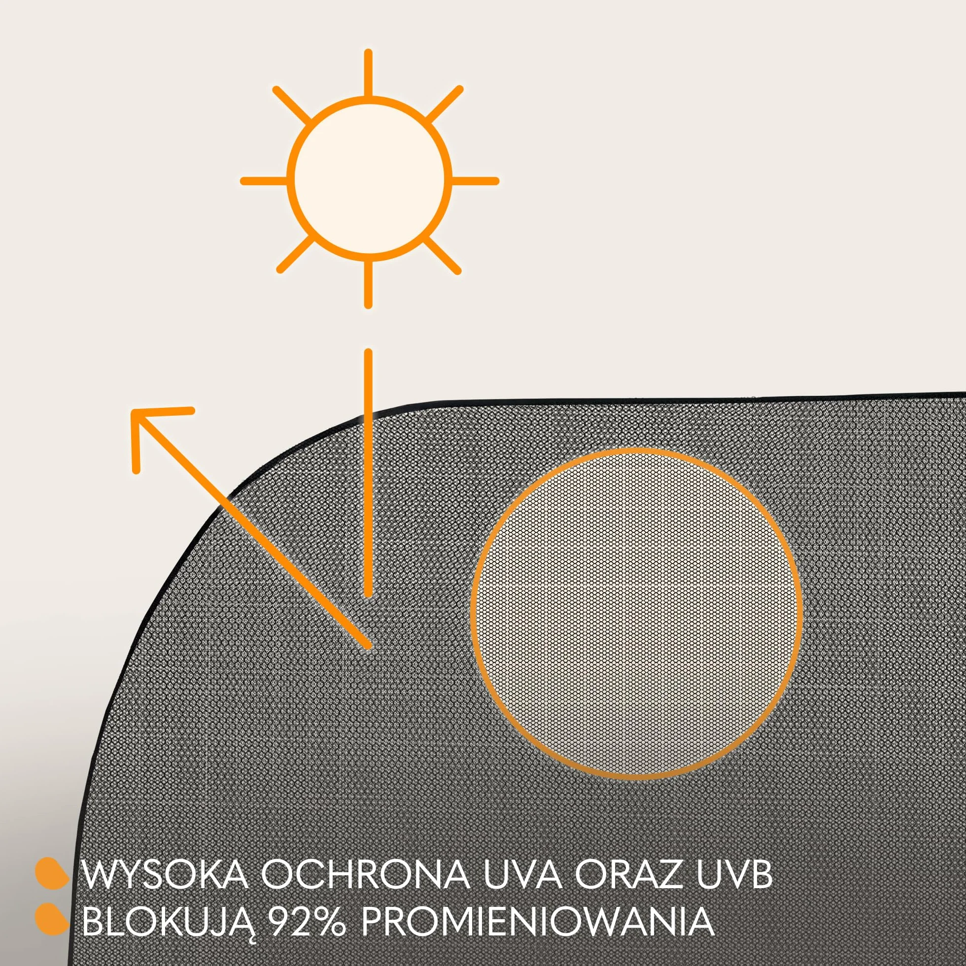 LIONELO SUNBLOCKER Uniwersalna Samochodowa Przeciwsłoneczna Osłona na Szyby dla Dzieci 2 Sztuki Ochrona UVA i UVB Przed Słońcem i Przed Nagrzaniem Samochodu Łatwy Montaż Moskitiera