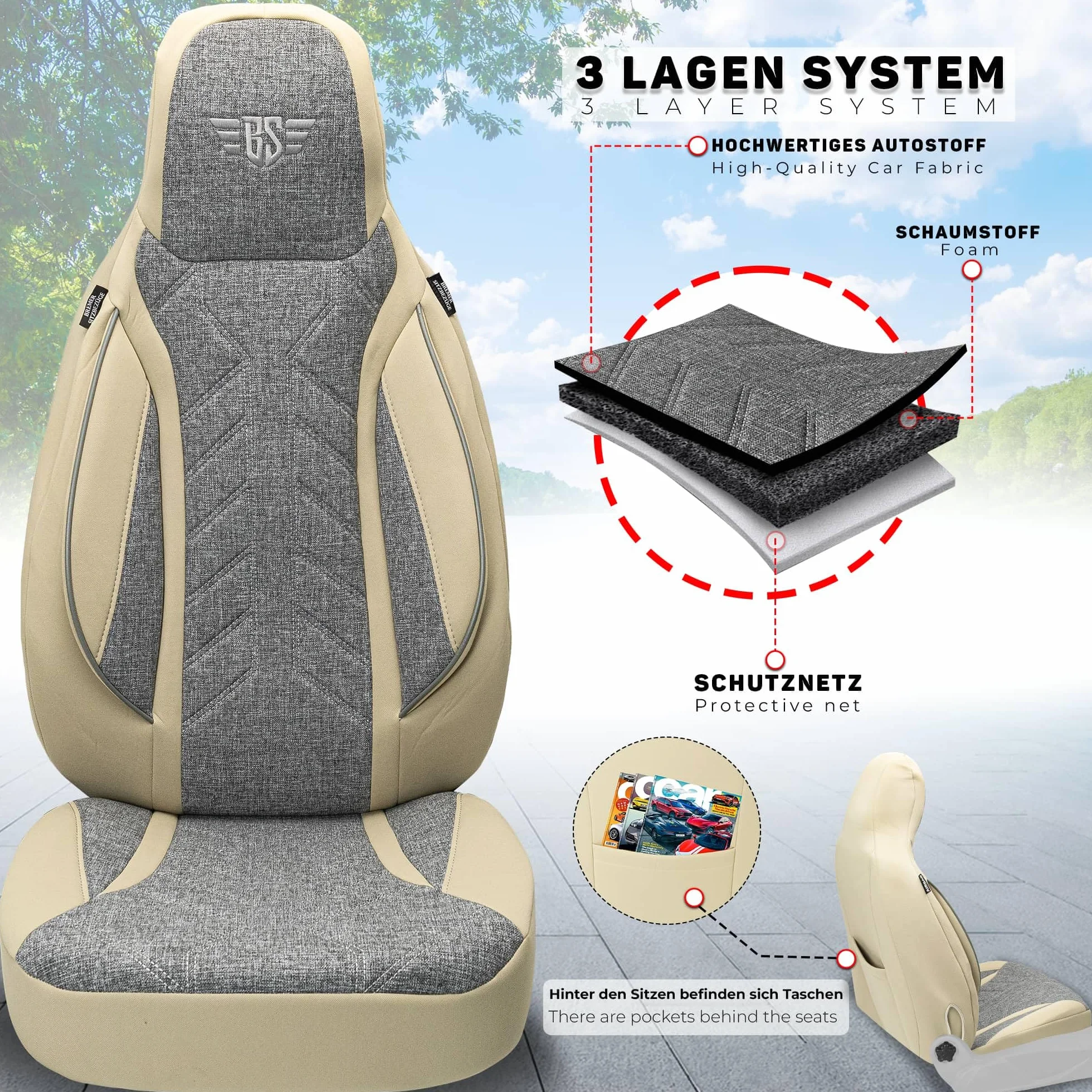 BREMER SITZBEZÜGE Pokrowce na przyczepy kempingowe FIAT Ducato Jumper Boxer PLKT209