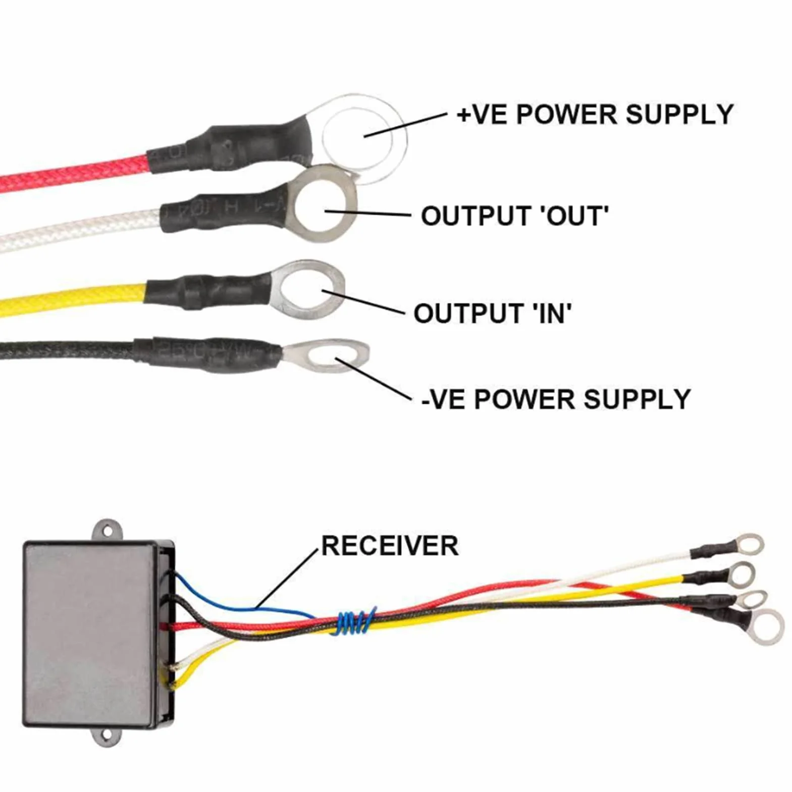 Akozon Zdalnego Sterowania, 2 szt. Bezprzewodowy Pilot Zdalnego Sterowania 12V Elektryczny Zamiennik do ATV Truck Uniwersalny