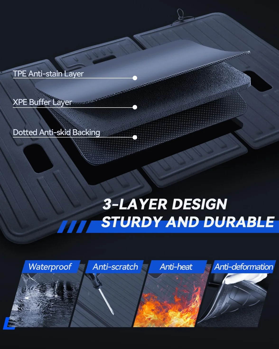 UK-RHD pokrowiec na tylne siedzenie w drugim rzędzie do Tesla Model Y 2025 Juniper All-Weather TPE ochraniacz na siedzenie wodoodporny i antypoślizgowy pokrowiec na tylne siedzenie Tesla Model Y