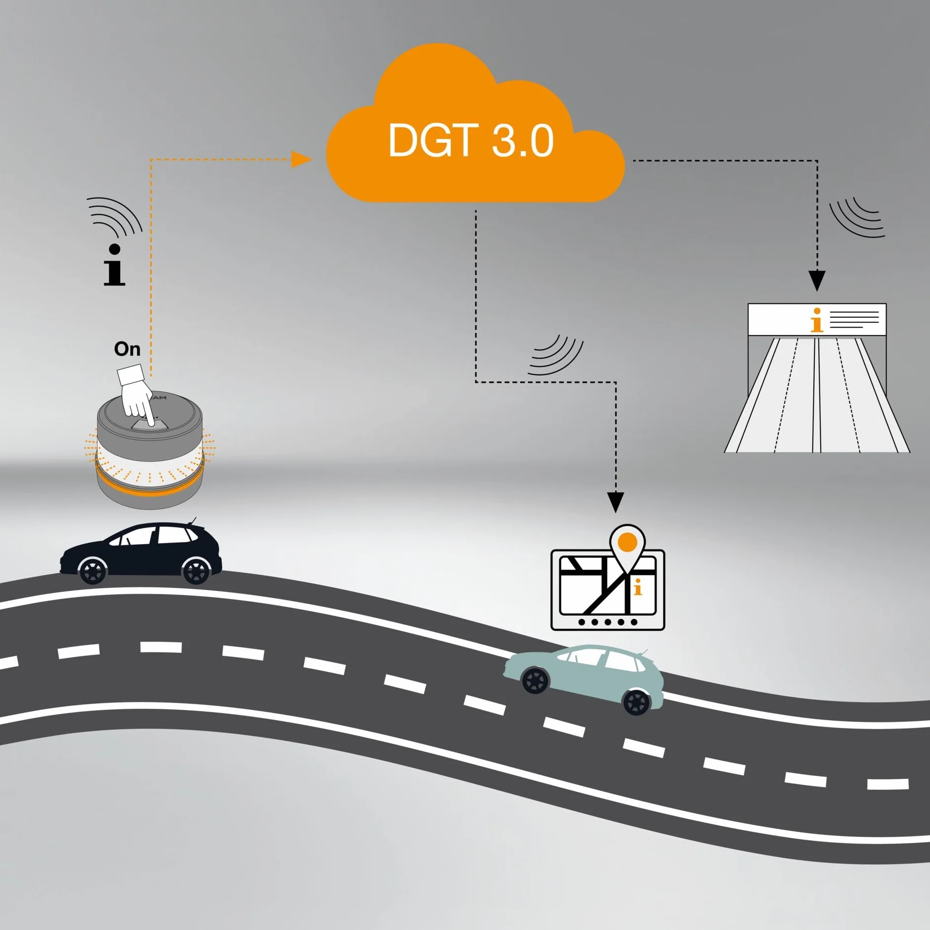 OSRAM LEDguardian ROAD FLARE Signal V16 IoT, certyfikowana lampa ostrzegawcza LED DGT 3.0, obowiązkowe stosowanie w Hiszpanii, 1900K, lokalizacja w czasie rzeczywistym